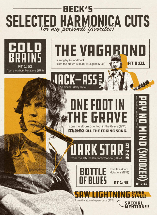 Beck's Harmonica - 12/25